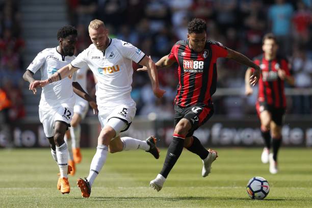 就业者参保 就业者参保